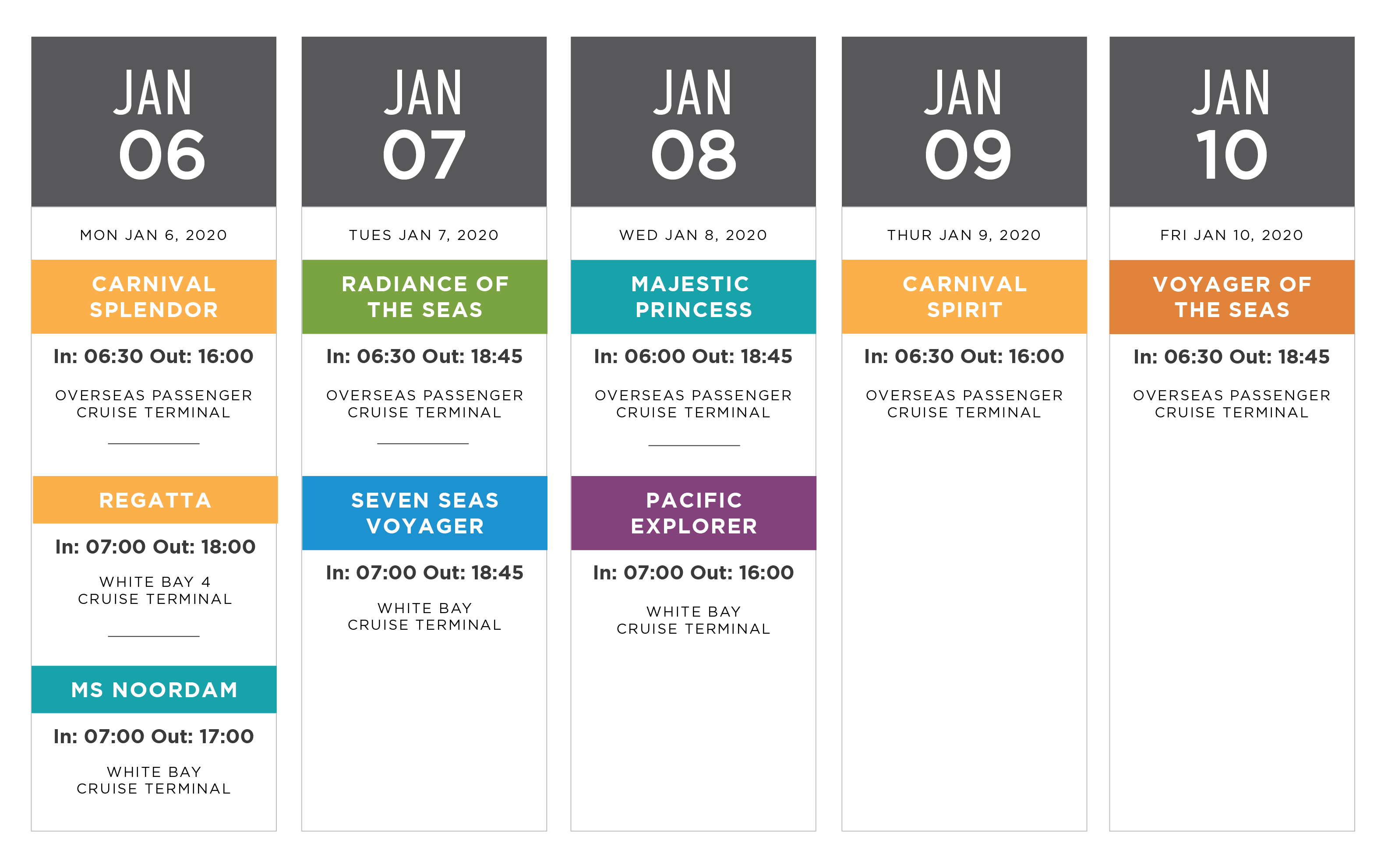 cruise ship schedule in sydney